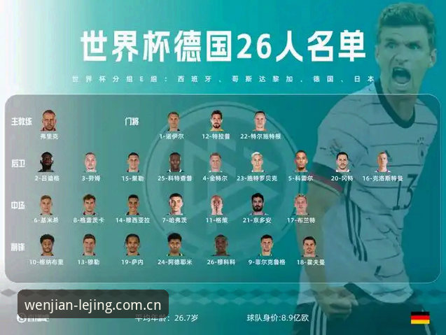 德国队26人世界杯大名单深度分析：诺伊尔回归与卡尔入选的战略考量