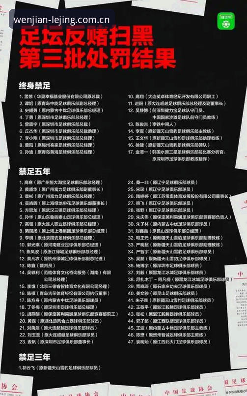 深度揭秘：足协第三批禁足名单背后的行业震荡与监管风暴