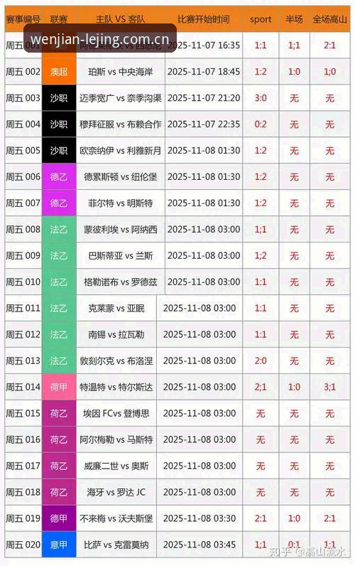 乐竞体育桌面版最新动态：全端体验升级，电竞赔率与足球水位实时追踪